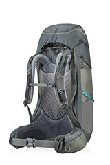 Gregory Maven 65L backpanel highlights breathable support during climbs