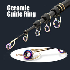 GTOFYU reel mount setup illustrating versatile wheelbase adjustment.