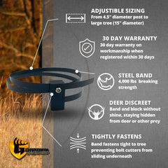 Guardian Cam Guardian key tool design prevents unauthorized access.