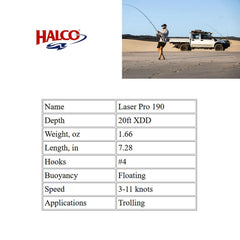 Halco Laser Pro 190xdd bulletproof bib detail highlighting durability