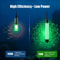 HappyAlley Underwater Light glass body close-up shows durable, corrosion-resistant construction.
