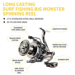 HAUT TON spinning reel cnc-aluminum-spool ensures silky rotation with less air resistance