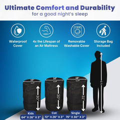 Hazli waterproof cover camping mat ready to repel spills and mud.