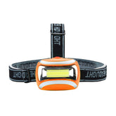 Head COB LED Light beam at 600 lumens for clear night visibility during camping.