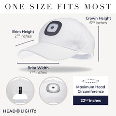 Head Lightz cap front view shows built-in brightness controls for easy adjustments.
