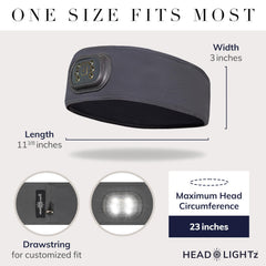 HEAD LIGHTZ rechargeable headlamp with a compact design for everyday use.