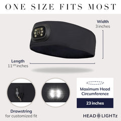 HEAD LIGHTZ rechargeable LED headlamp provides bright focus for night runs