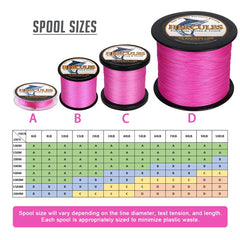 HERCULES braided line 80lb pink 4-strand detail highlighting durability.