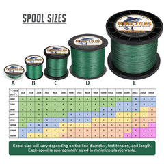 HERCULES 8-strand diamond weave close-up highlights premium smoothness.