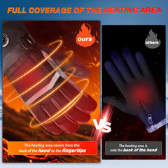 Hfshimlux heated gloves adjustable wristband for a snug fit against cold winds