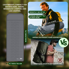 HiiPeak memory sleeping pad inflation valve closeup emphasizes quick 20-second setup.