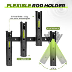 Close-up of adjustable height and angle feature on Hikeen rod rack