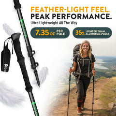 Hiker Hunger Outfitters carbon fiber poles with quick lock flip for secure adjustment