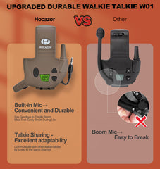 Hocazor W01 with Walker's Razor Slim earmuffs compatibility setup for clear signals