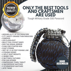 Blue and black casing of Holtzman's Gorilla Survival grenade signals rugged outdoor design