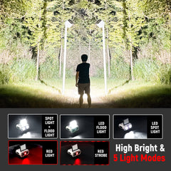 Hopedone hat light converted to headlamp with included bracket