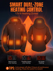 HOTHUGZ heating zones diagram showing six targeted warmth areas.