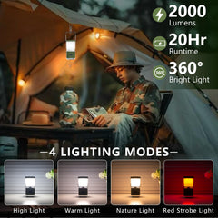 Hoxida lantern side view highlighting compact portable design for backpacking