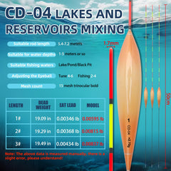 Contents include three reed fishing floats, three fishing lines, and a storage box