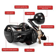 Left-hand reel setup from HUIOP for comfortable single-handed casting.