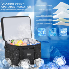 Hulongo insulated soft cooler bag dual-layer design enhances cooling duration