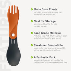 Humangear GoBites Bio Spin carabiner hole for quick clip-on