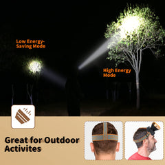 Hunting Friends 20W headlamp beam distance preview for long-range outdoor spotting