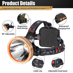 Hunting Friends headlamp with adjustable lamp head lets you direct light precisely where needed for task lighting