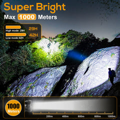 Hunting Friends Superbright detachable battery pack highlights comfortable, adjustable wear.