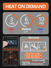 Hunt Quiet heating zones diagram illustrates neck, chest, back, and arms coverage.