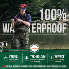 HUNTSEN waders adjustable H-back straps for a secure fit