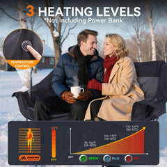 Huskfirm heated double camping chair heat zones close-up emphasizes even warmth