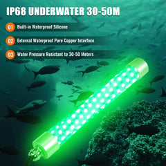 Close-up of IP68 waterproof seal and copper connector