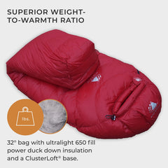 Hyke & Byke Shavano packable bag demonstrating ultralight design for thru-hikes.