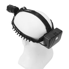 Hyuduo headlamp emits a long range beam up to 800 meters.