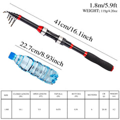 Fishing tackle bag included with rod and reel
