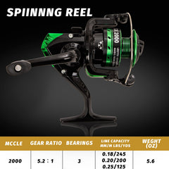 Fishing tackle bag included with rod and reel