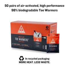 Ignik AirBarrier pouch resealable demonstrates heat retention for intermittent use.