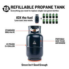 Ignik refillable gas growler 10lb blue side view highlighting portable heating on the go.