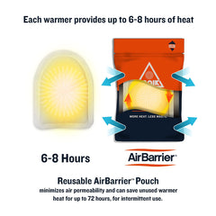 Ignik toe warmers activation step shows easy air exposure for warmth.