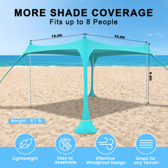 ihuan Beach Tent UPF50+ protection shields from strong sun.