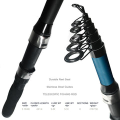 Fishing pliers included in kit - image
