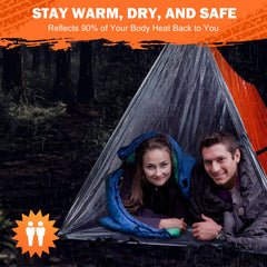 IMODOMIO emergency tent packed-sack demonstrates portable weatherproof gear for car or backpack storage