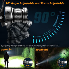 INECOKS headlamp 90-degree adjustable head targets light precisely