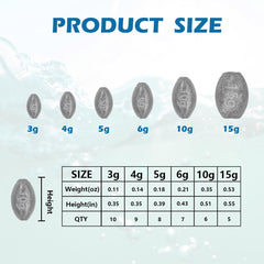 0.14 oz INFISHCEO fishing weights