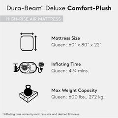 Intex 64417ED dura-beam edge construction highlights sag-resistant design.