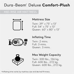 Intex Dura-Beam Deluxe Comfort-Plush built-in pump for quick setup.