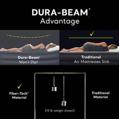 Intex Dura-Beam Pillow Rest bottom ring stability prevents sagging