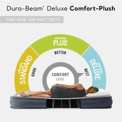 Intex lumbar-support horizontal Dura-Beams deliver full-body comfort.