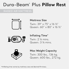 Intex raised airbed bottom-ring stability showing strong edge support.